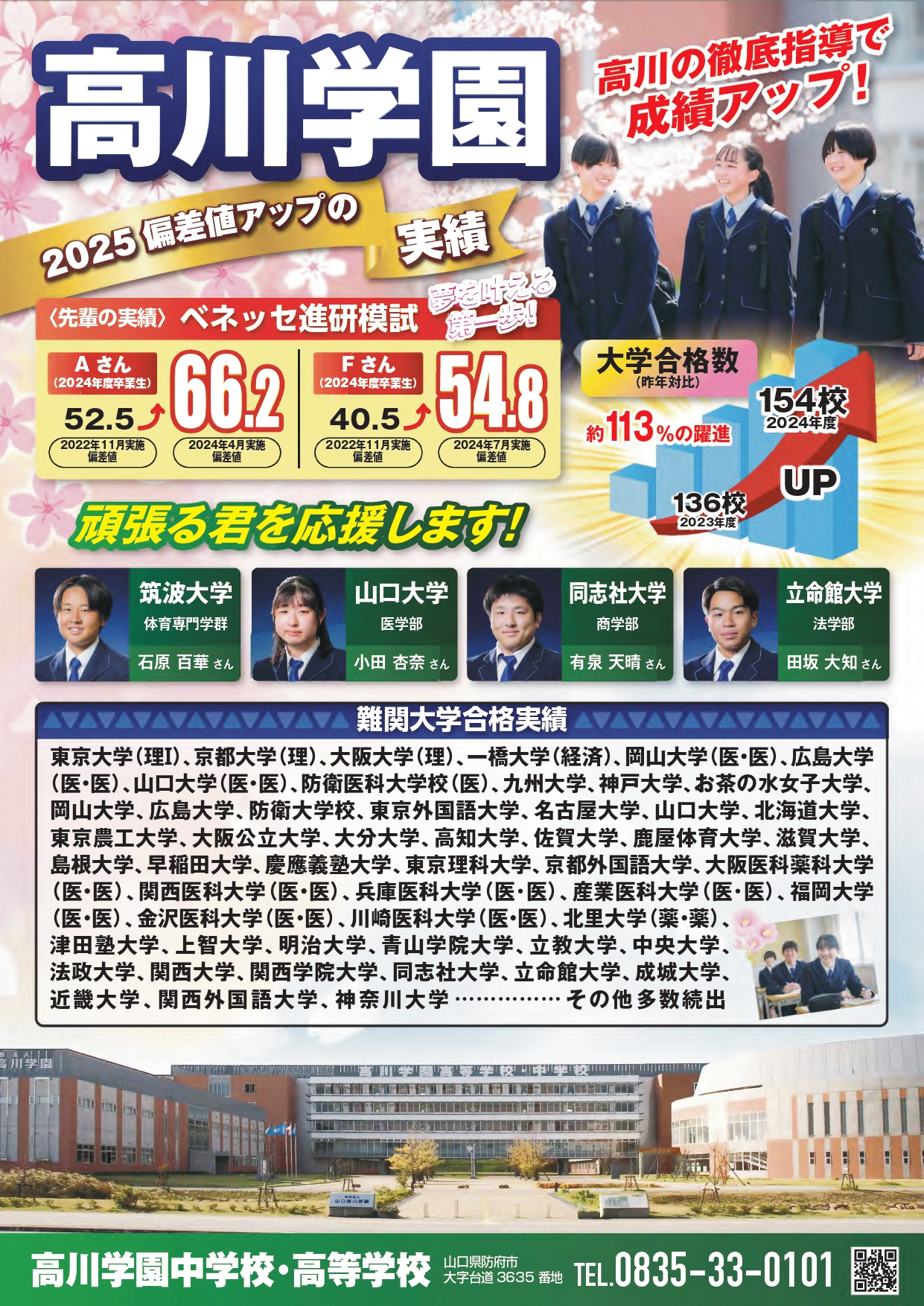 進学実績